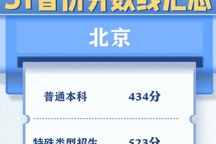 莫拉塔11次对阵皇马打进6球，比对阵其他五大联赛球队进球都多